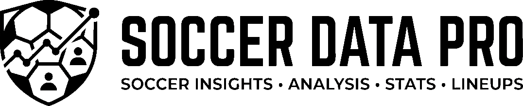 Insights Pro Zone